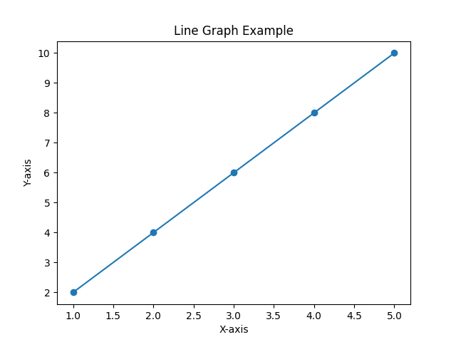 cluster dendrogram result